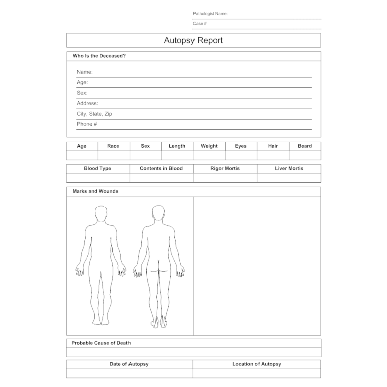 Coroner’s Report Template - Toptemplate.my.id