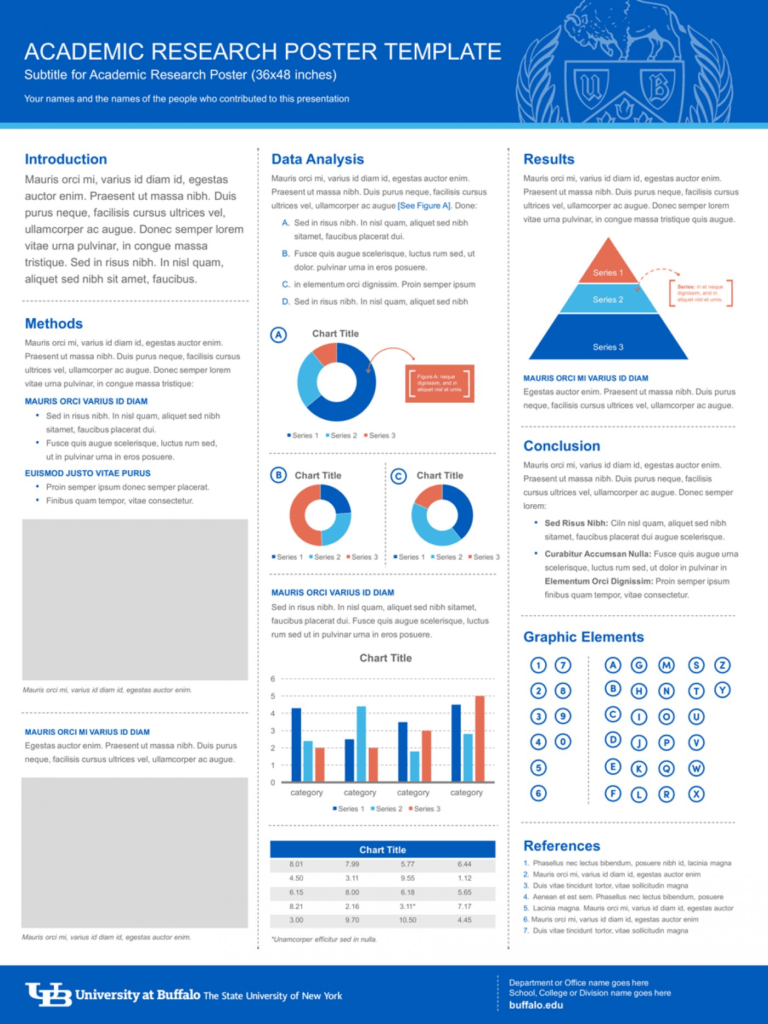 A1 Powerpoint Poster Template Business Size Ppt Download In Powerpoint ...