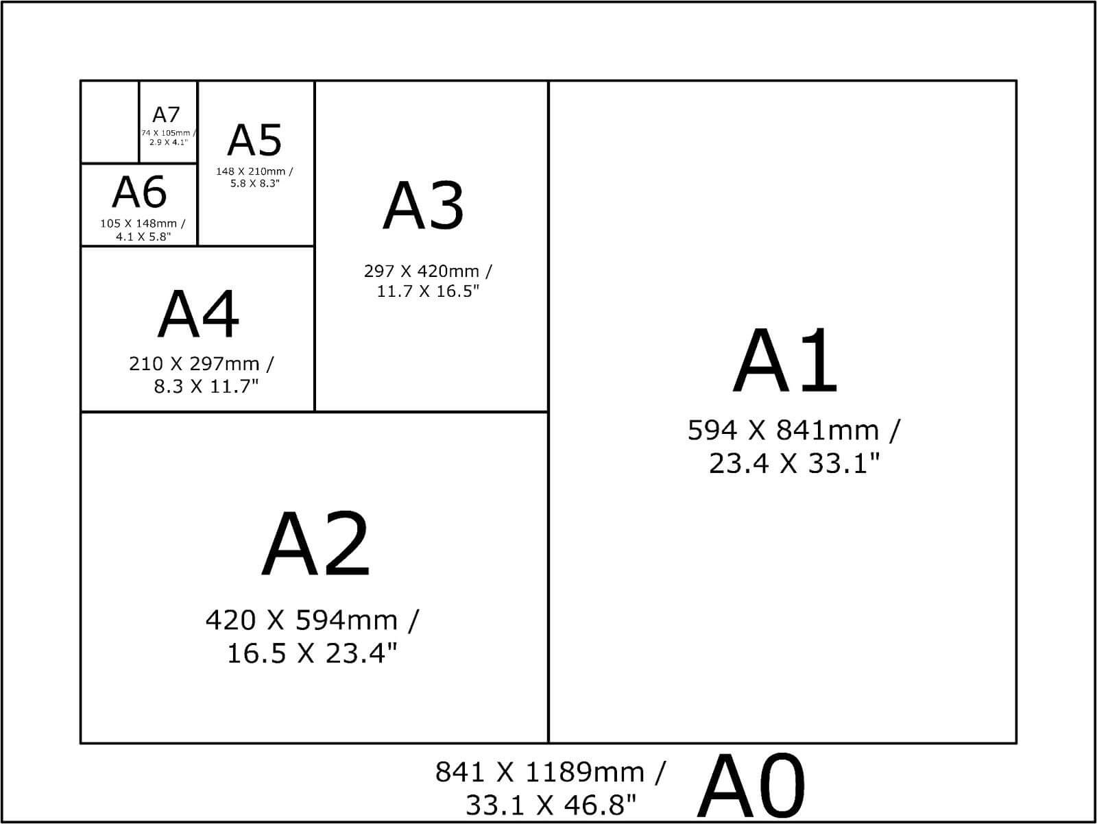 A2 Note Card Size Yupar magdalene Project Inside A2 Card Template 