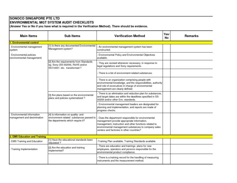 Audit Checklist Template Greatjob2 | Lesson Throughout Information ...