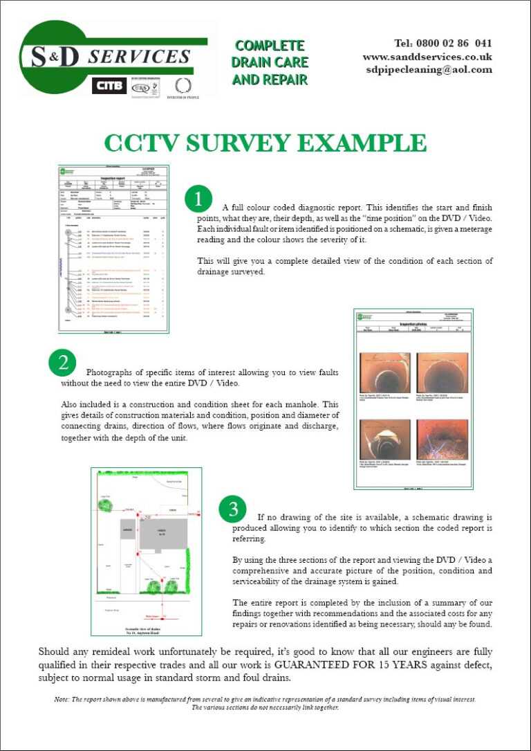 Drainage Report Template