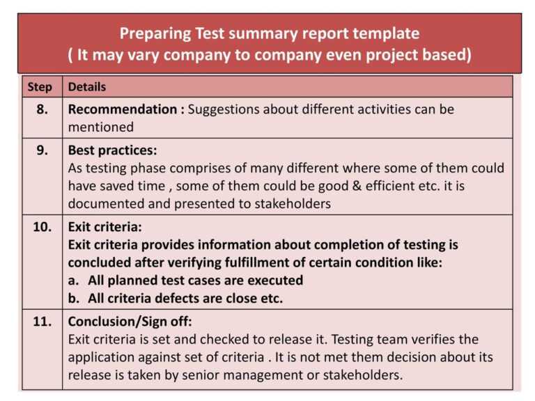 Test Exit Report Template