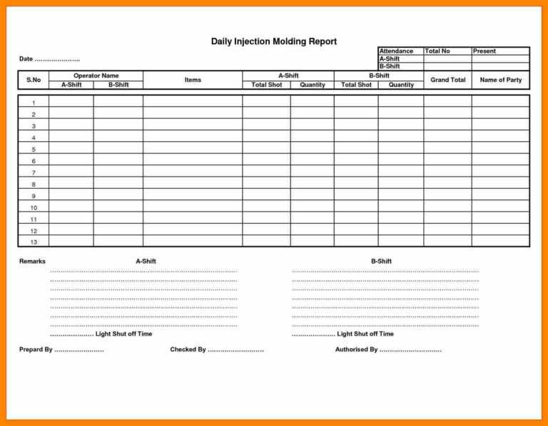 Daily Reporting Format Employees – Magdalene Project Inside Employee ...