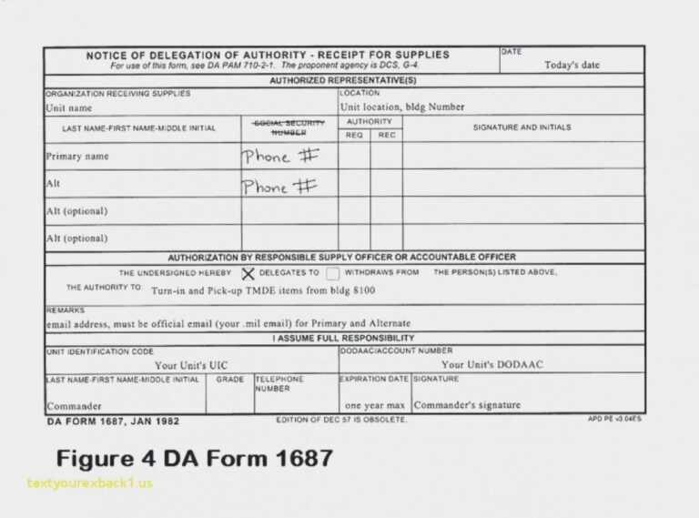 Dd Form 2501 Mar 88 2507 250 Continuation Page 2505 2500 Da Within Dd ...