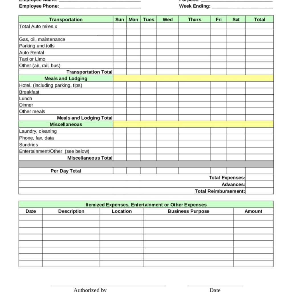 Expense Report Spreadsheet Travel Monthly Format In Excel Pertaining To 