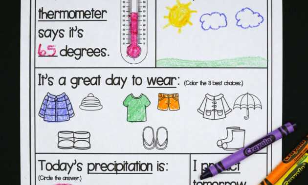 Kids Weather Report Template - Thegreenerleithsocial.org