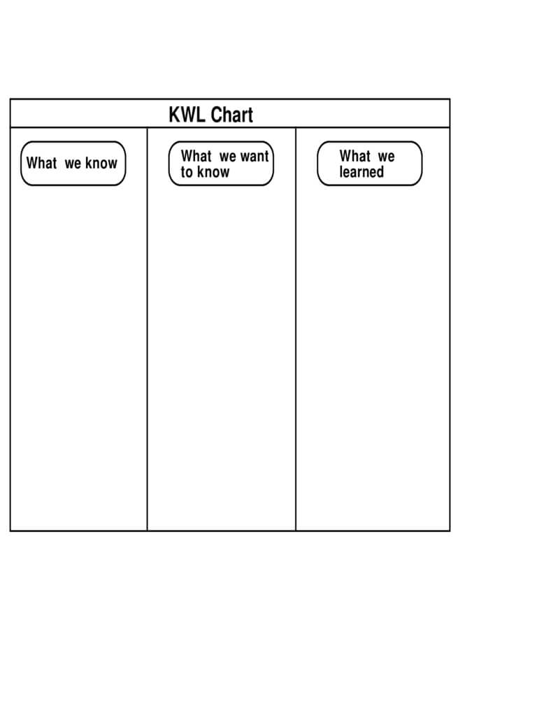 Kwl Chart Template Word Document
