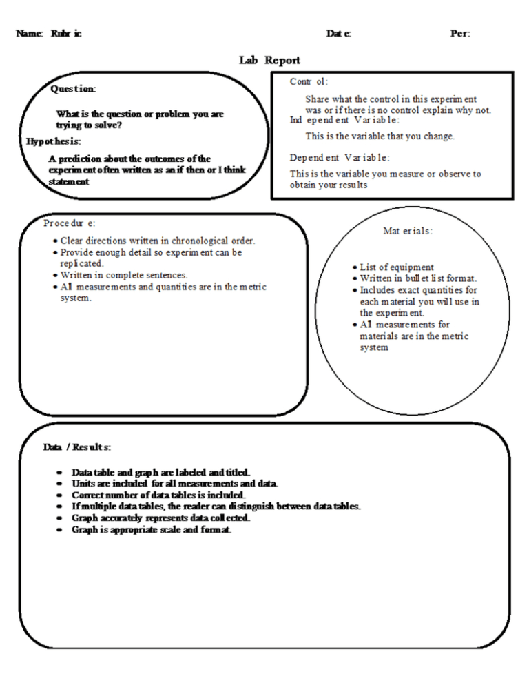 lab-report-template-rubric-and-standards-in-lab-report-template-middle-school-professional