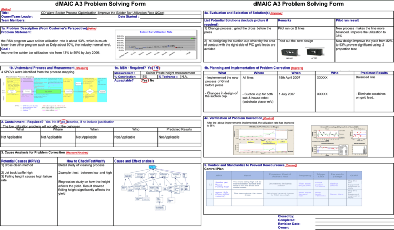 Lean Manufacturing And Six Sigma A3 And Dmaic Improving Regarding Dmaic Report Template 8872