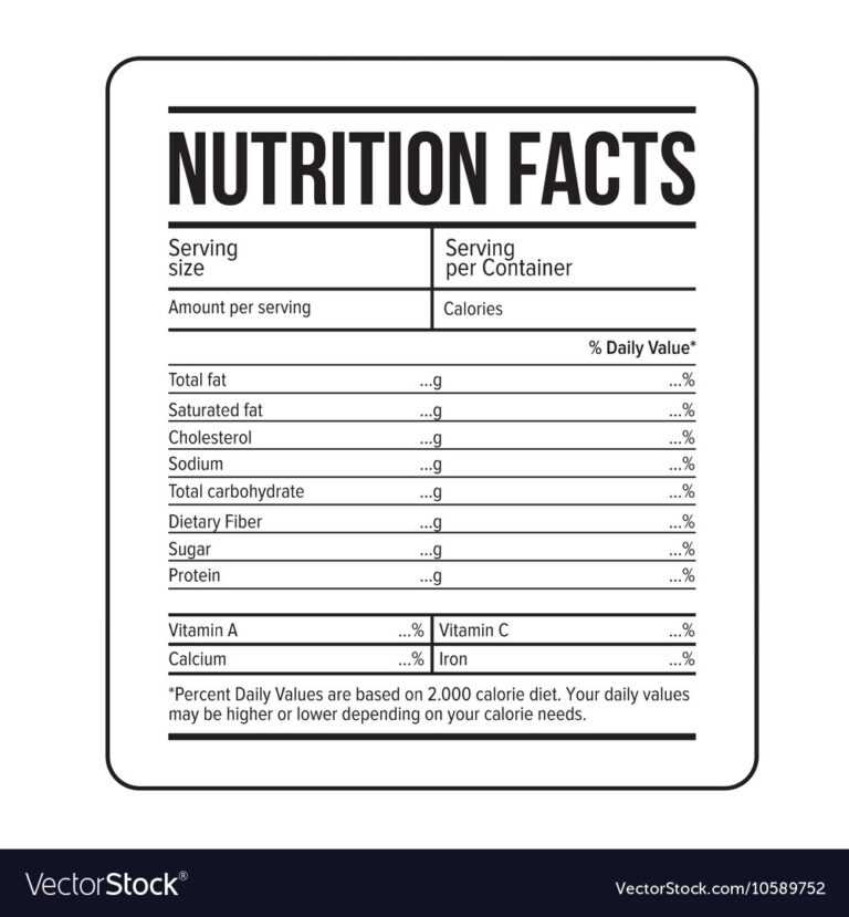 Nutrition Facts Label Template Vector Free Uk Word Templates In Nutrition Label Template Word