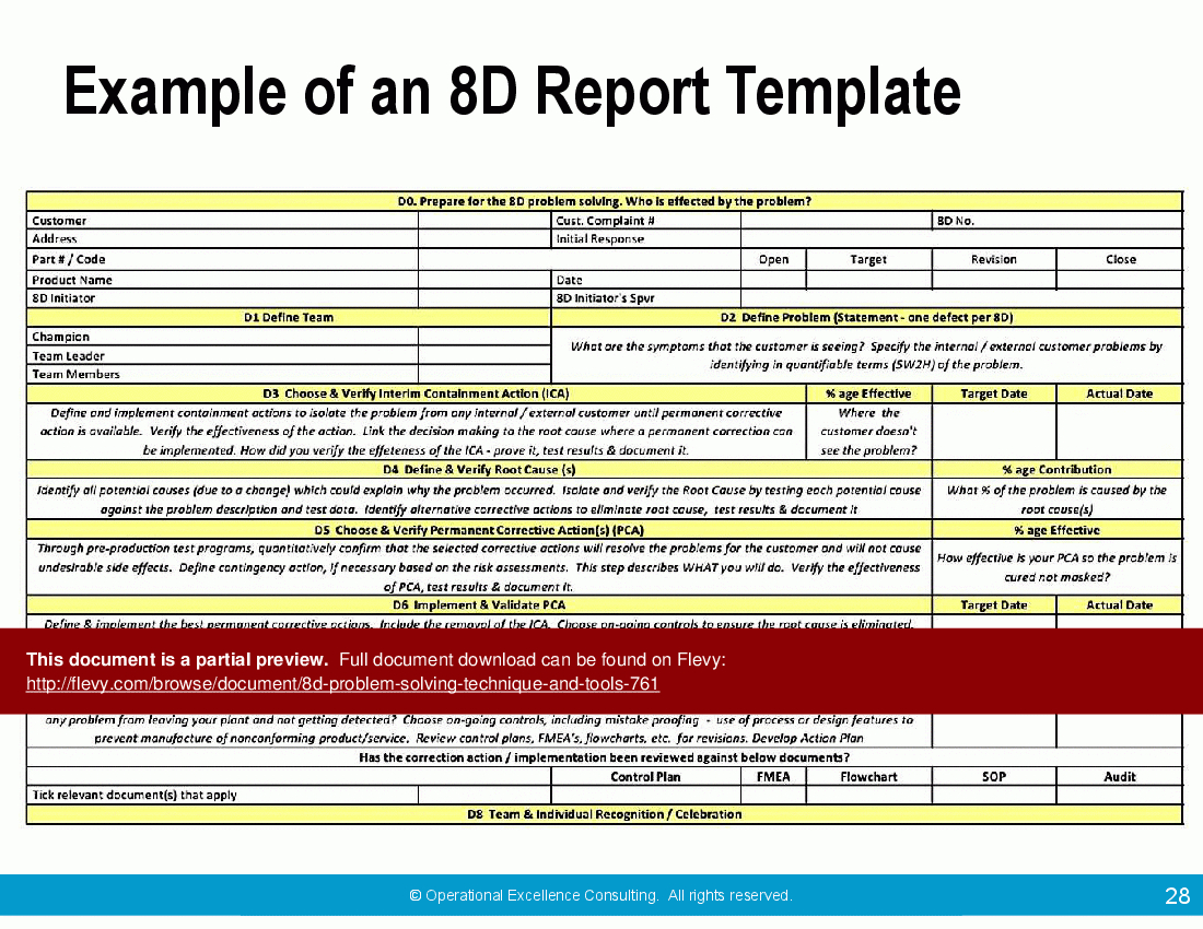 Pinmd aminul Islam On 8D Report Template Problem Within 8D Report Template Professional Template
