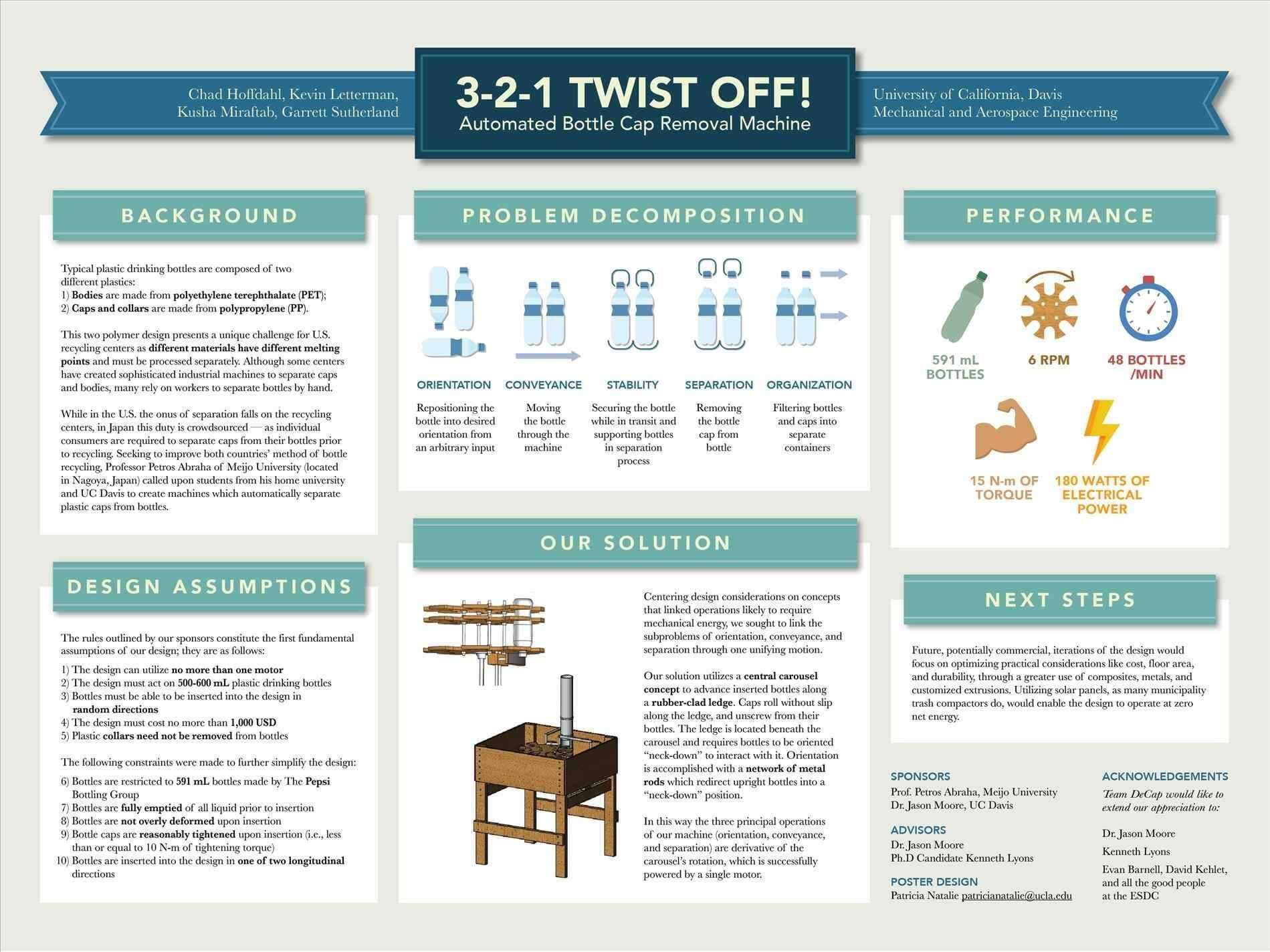 Poster Design Template Fresh Powerpoint Template For In Powerpoint 