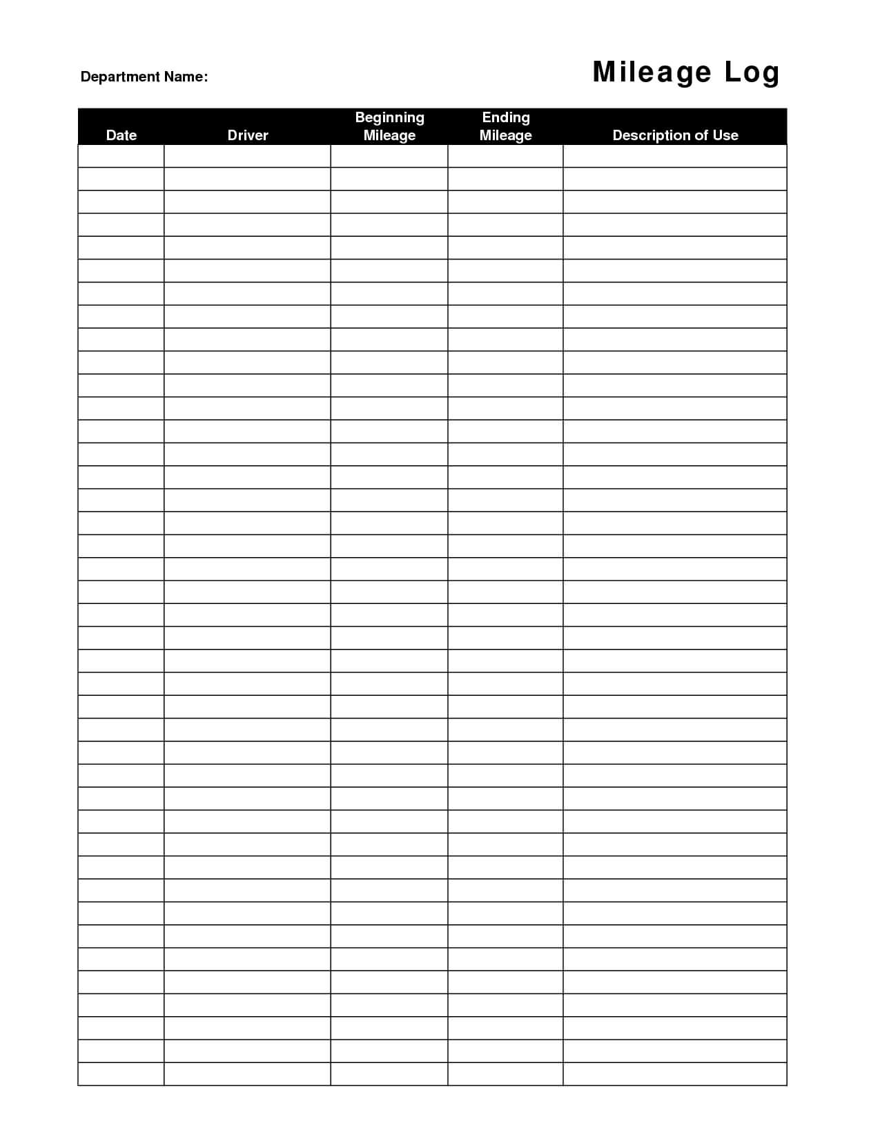 Printable Mileage Log Template Templates Templates With Regard To Gas Mileage Expense Report 