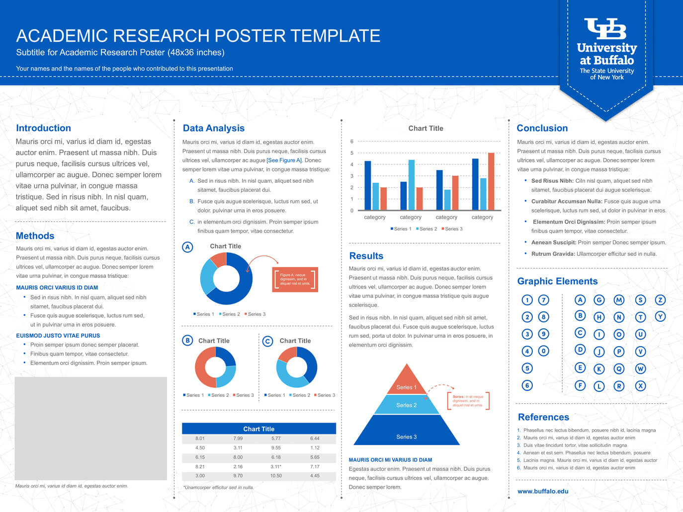 Research Poster Template Powerpoint Borders 24X36 Scientific Pertaining