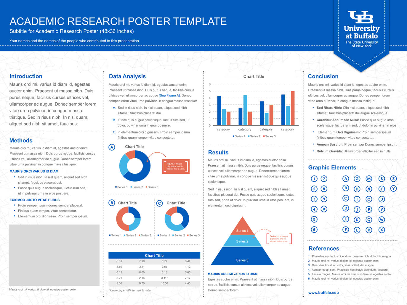 Research Poster Template Powerpoint Borders 24X36 Scientific Pertaining 