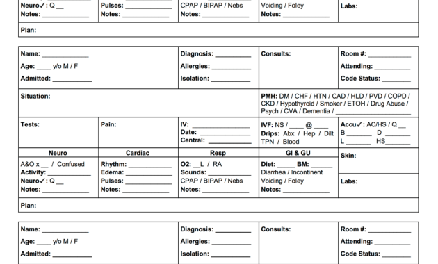 Sbar Nursing Report Template &fk47 – Advancedmassagebysara regarding