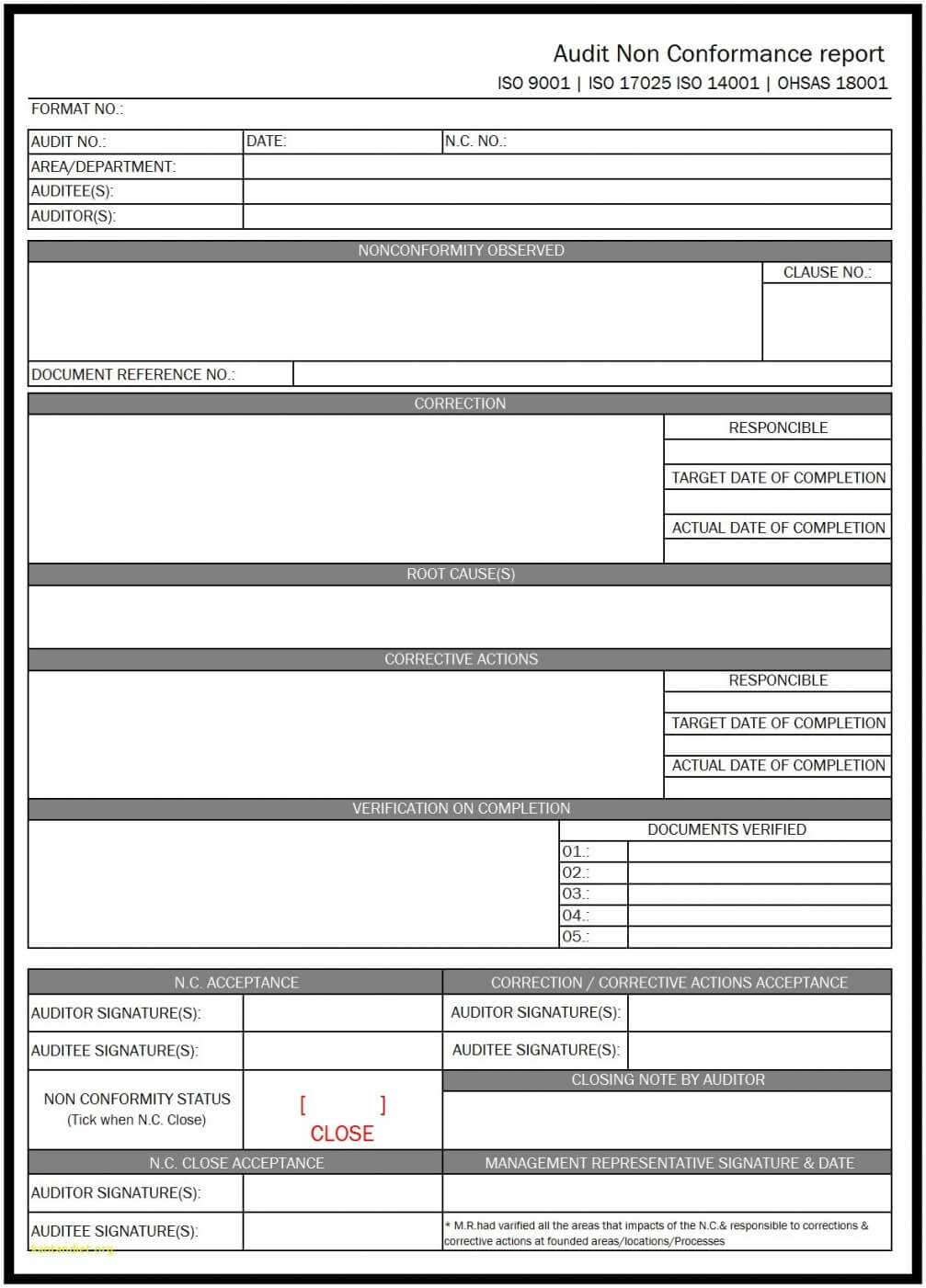 Supplier Non Conformance Report Template In Ncr Report Template 