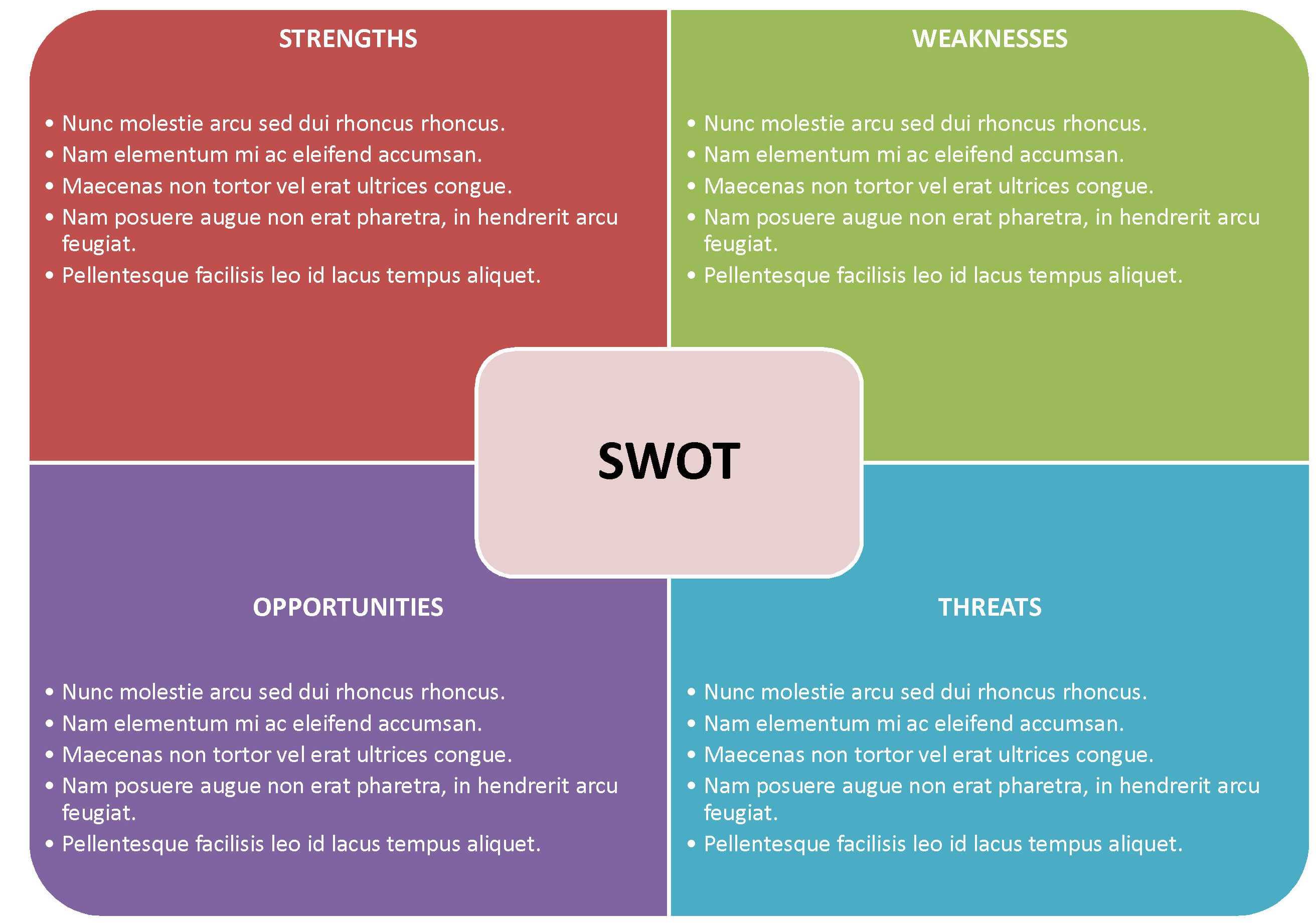 Swot Analysis Template Free Word – Jalax For Swot Template For Word ...