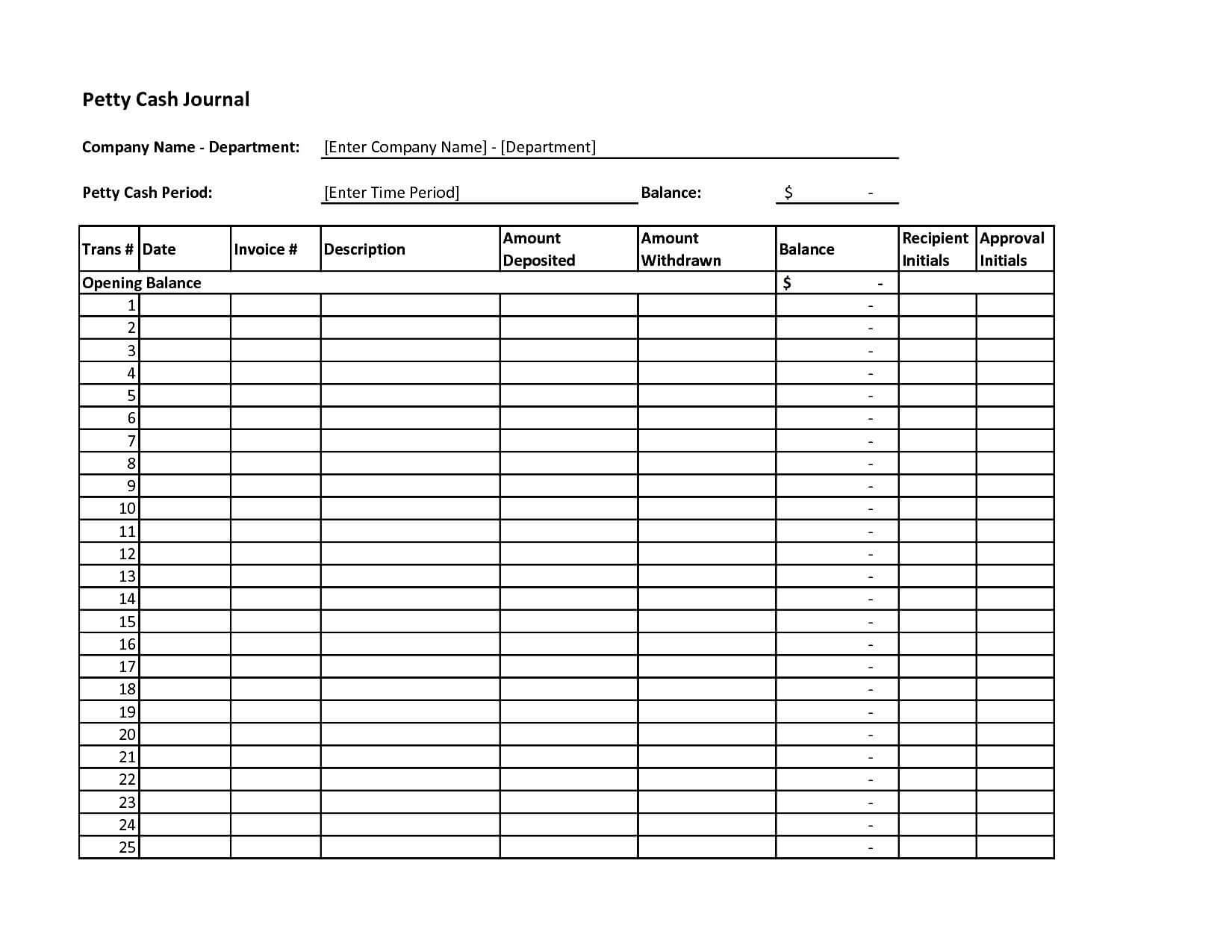 Petty Cash Expense Report Template